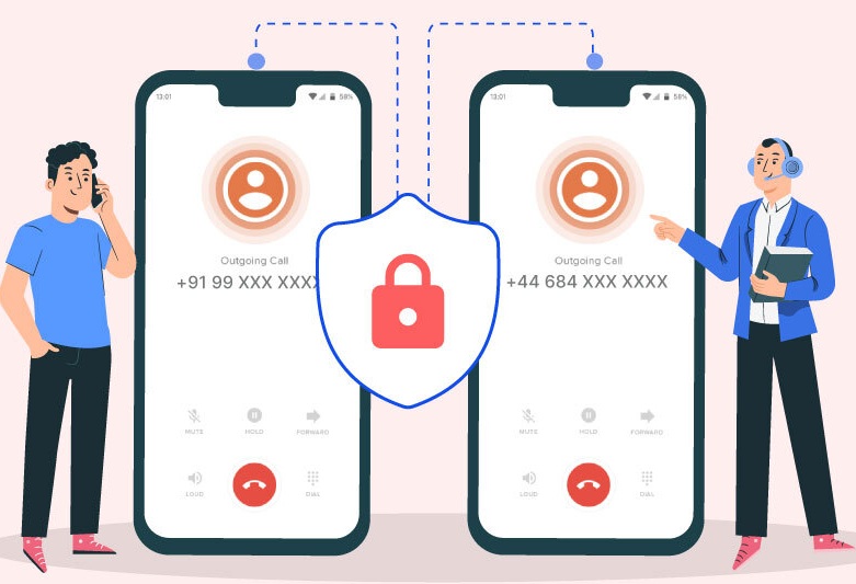 Call Masking Service